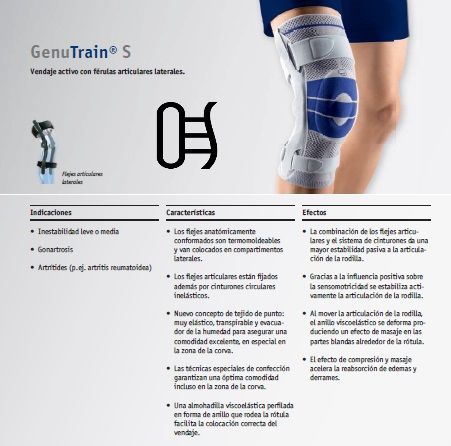 Vendaje activo con férulas articulares laterales