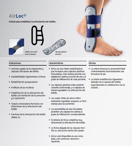 Órtesis para estabilizar la articulación del tobillo